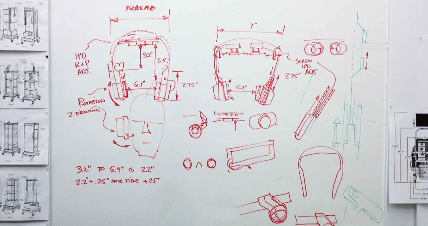 Avegant Glyph ergonomic assessment